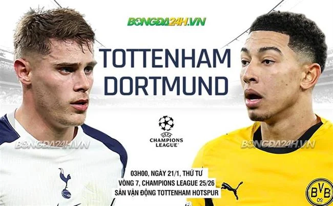 Hướng dẫn nạp rút tiền 36win info