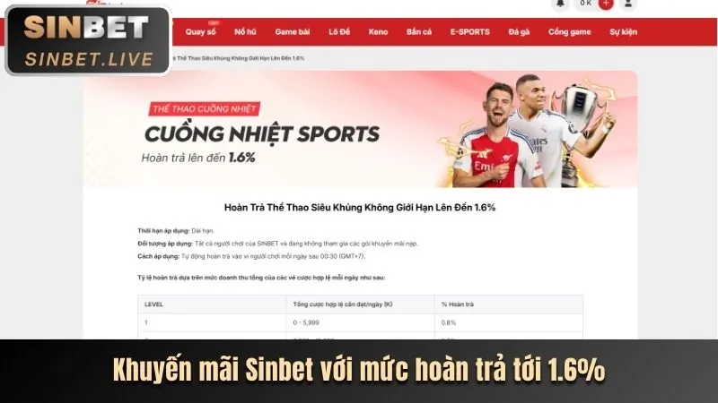 Phản hồi và góp ý 36win info